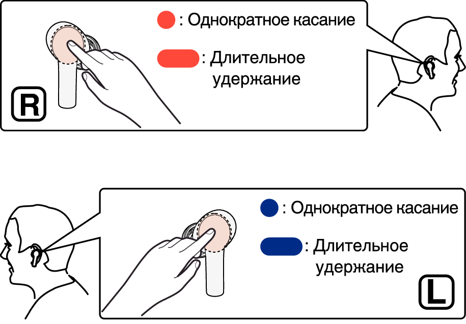 How to ope earphone